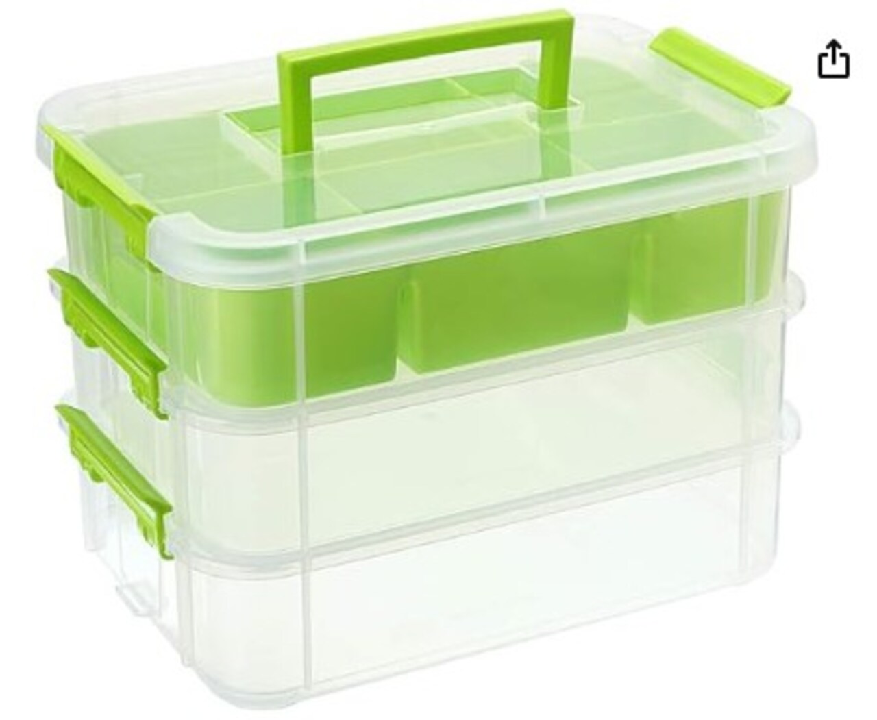Plastic Multipurpose Portable Storage, 3 Layer Stack & Carry Box Handled Storage Box with Removable Tray for Organising Sewing, Art Craft, and Supplies Green